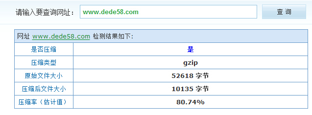 网页启用Gzip压缩 提高浏览速度